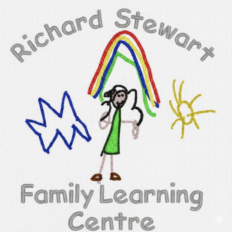 Richard Stewart FLC